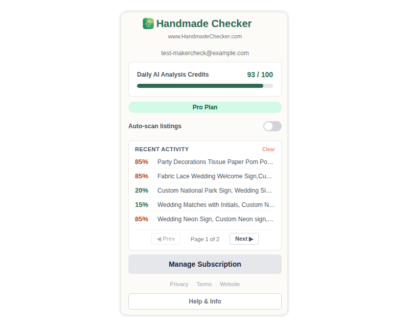 Extension popup dashboard showing credit bar, remaining checks, plan badge (Free/Pro), and upgrade options